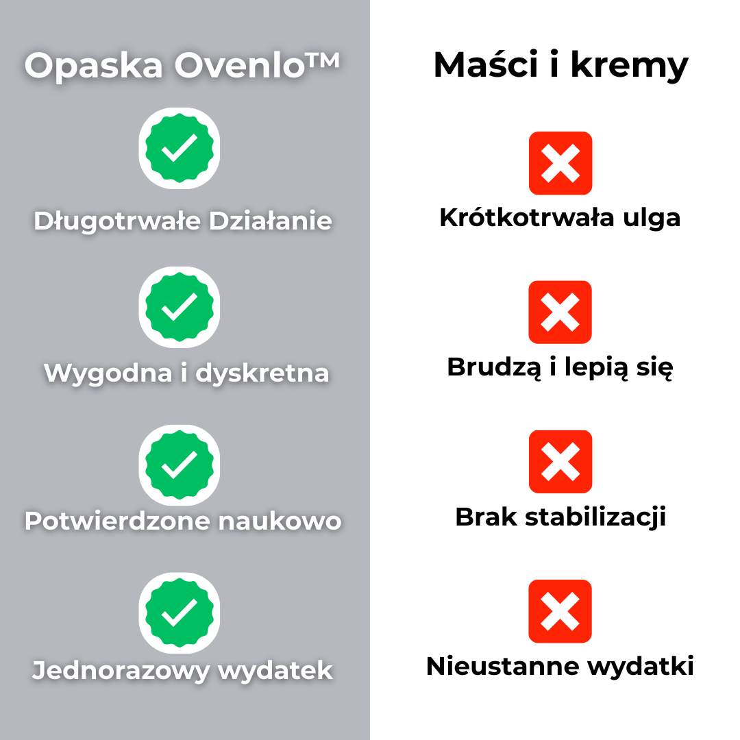 Bambusowa Opaska Kompresyjna Premium (1 Sztuka)